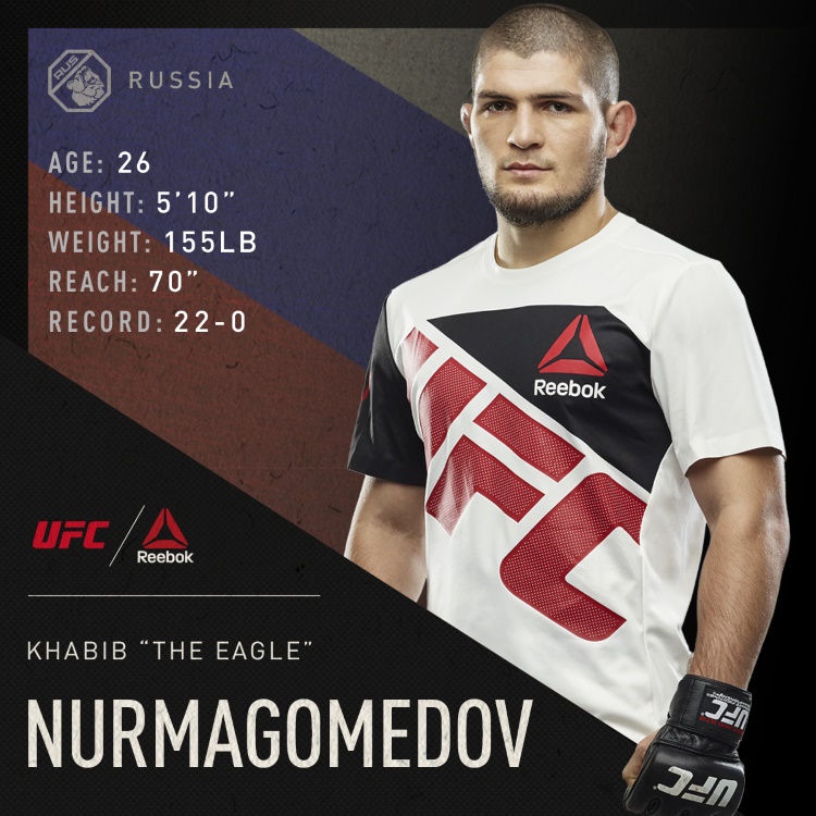 RBKUFC TradingCard Nurmagomedov R04 InstagramMobile NB-01