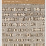 Anni Albers # Razboj kao misaoni stroj: modernistička arhitektura utkana u ritam niti SnapInsta.to 51222255 261604721396364 4296287473517674001 n